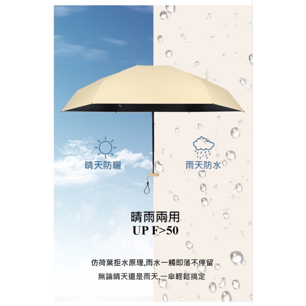 【實體門市】六折扁迷你口袋傘 折疊傘 晴雨兩用遮陽傘 摺疊傘 輕量防紫外線雨傘  14cm-細節圖6