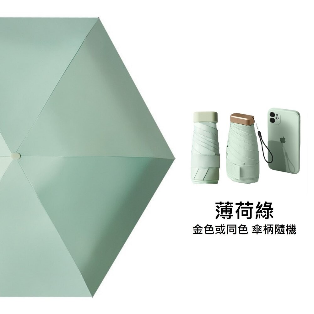【台北士林*店面】六折扁迷你口袋傘 折疊傘 晴雨兩用遮陽傘 摺疊傘 輕量防紫外線雨傘 送禮-規格圖11