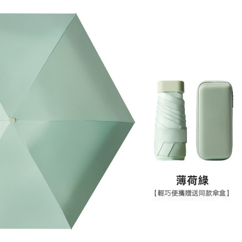 【台北士林*店面】六折扁迷你口袋傘 折疊傘 晴雨兩用遮陽傘 摺疊傘 輕量防紫外線雨傘 送禮-規格圖11