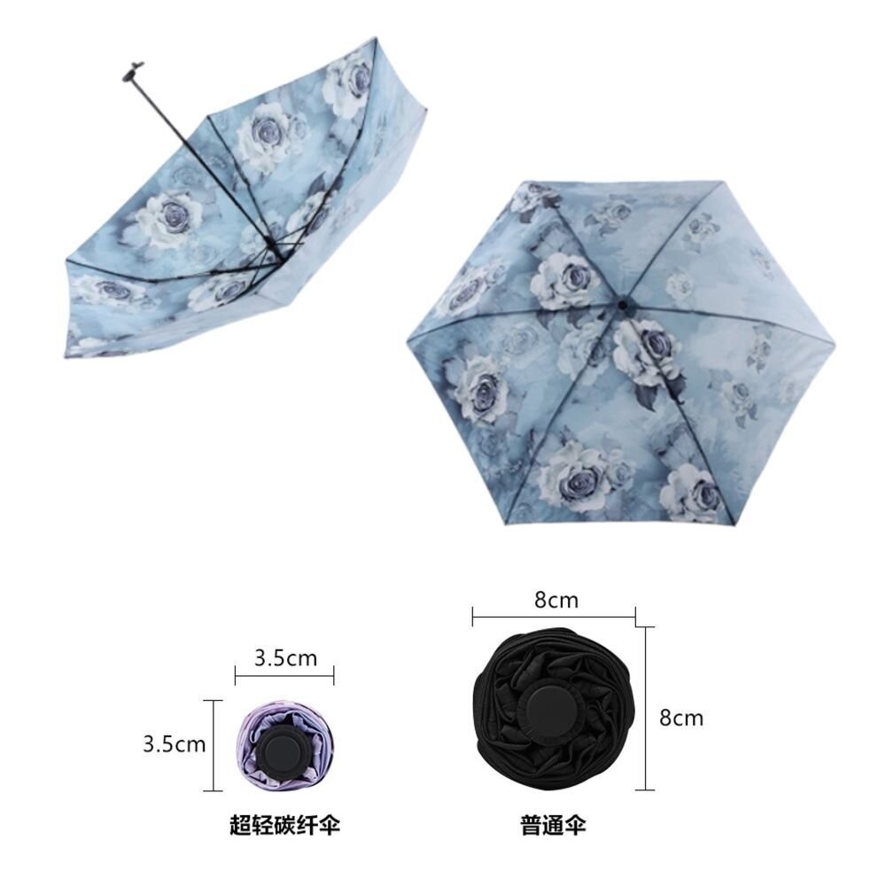 【實體店+發票】日式碳纖維輕量羽毛傘 98g超輕折疊傘 輕量傘 晴雨傘 玫瑰唯美 遮陽傘 摺疊傘 防曬傘 送禮-細節圖3