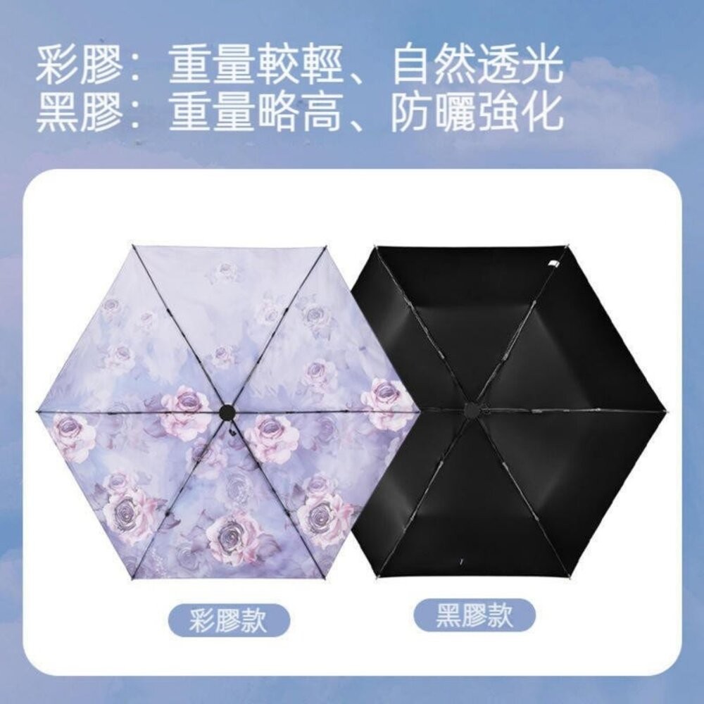 【台北士林*店面】日式碳纖維輕量羽毛傘 98g超輕折疊傘 輕量傘 晴雨傘 玫瑰唯美 遮陽傘 摺疊傘 防曬傘 送禮-細節圖4