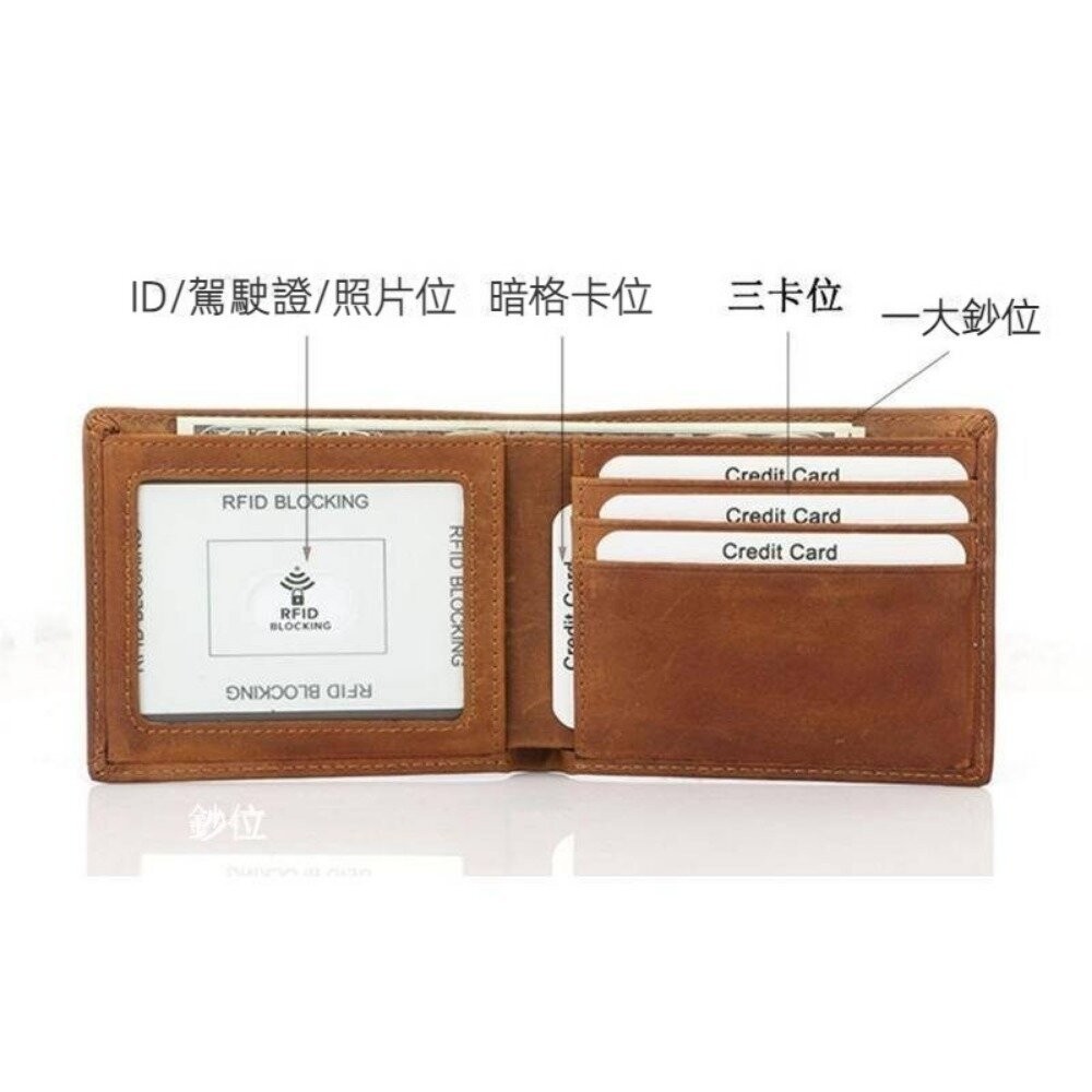 【台北士林*店面】真皮防盜刷男用皮夾 男生皮夾 瘋馬皮 男皮夾 超薄短夾 錢包男 防RFID 精美禮盒 送禮-細節圖7