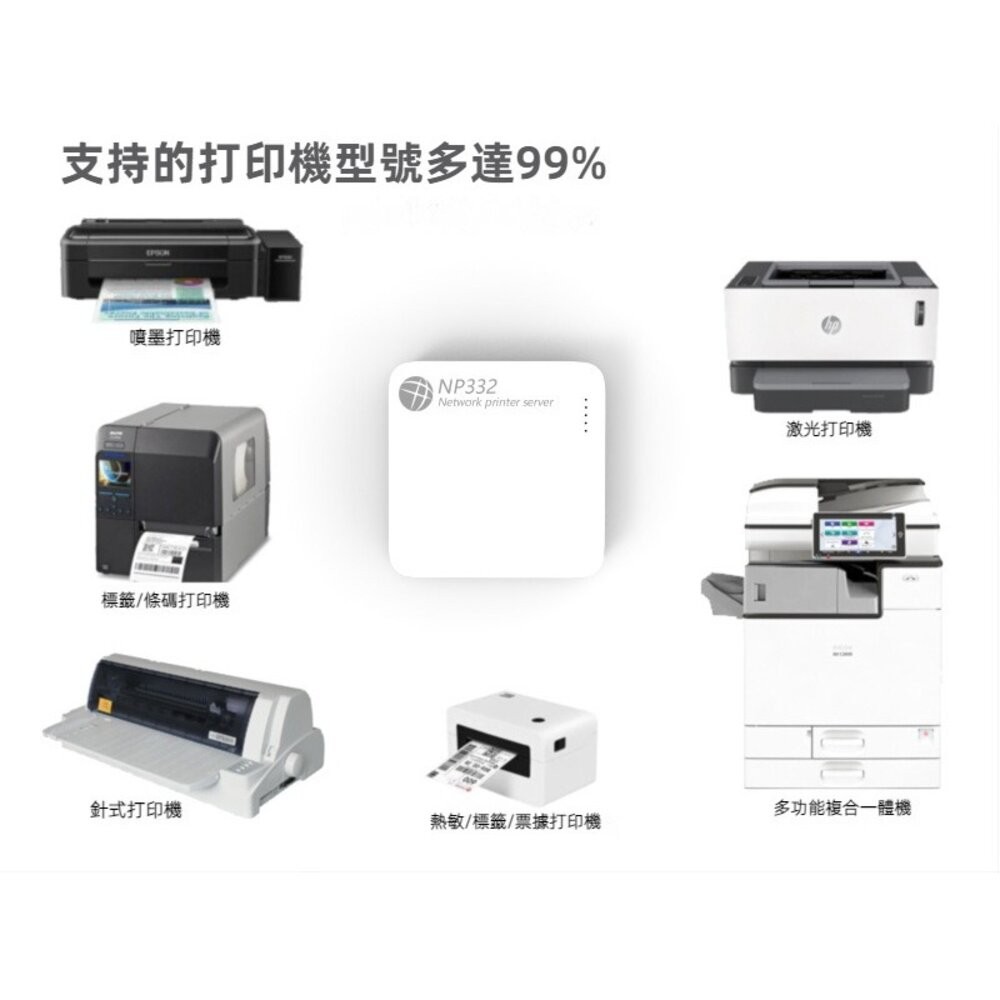 【實體店+發票】迷你列印伺服器 印表機分享器 標籤機 出單機 點陣USB轉網路印表機 支援MFP 免切換 送禮-細節圖2
