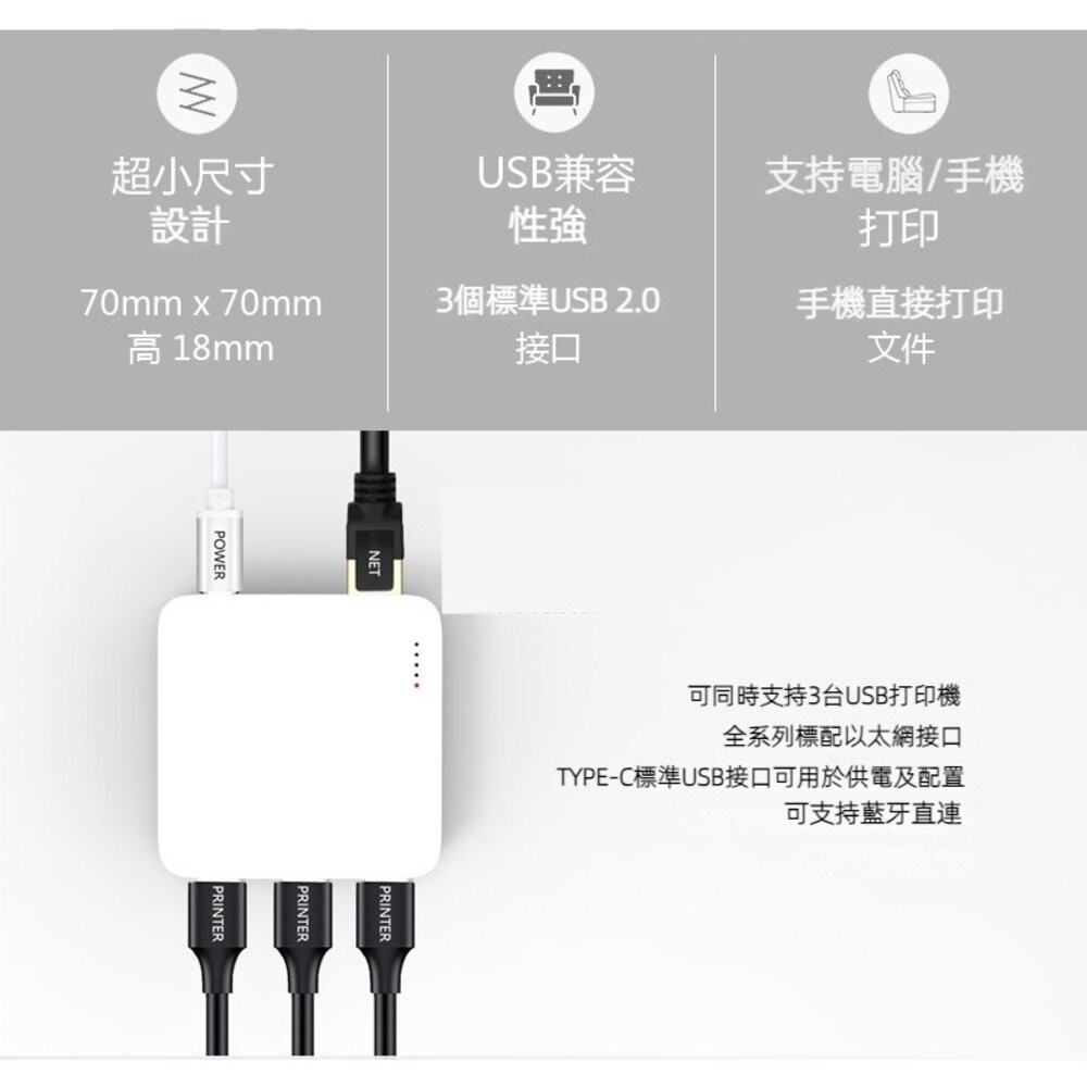 【實體門市】迷你列印伺服器 WIFI網路印表機共享盒 USB轉網路列表機 支援MFP 3組USB口免切換-細節圖3