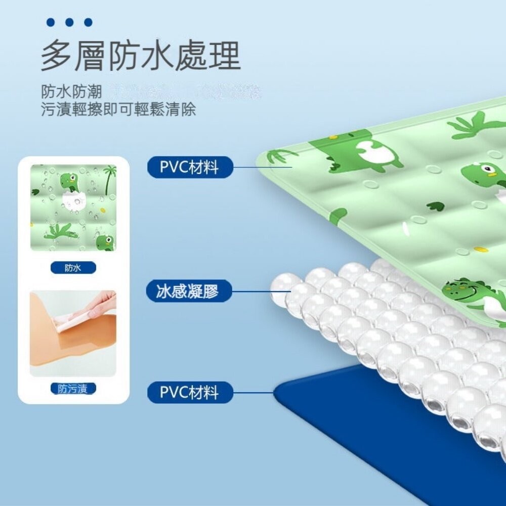 【實體店+發票】寵物涼感冰墊 寵物消暑神器 消暑降溫涼墊 貓貓狗狗冰窩 方便清洗 耐磨耐抓 送禮-細節圖9