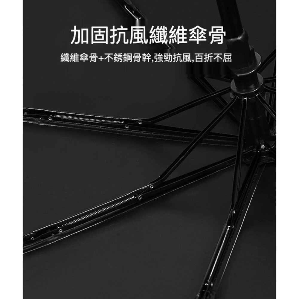 【實體店+發票】晴雨兩用UV自動傘 防曬遮陽傘 抗UV雨傘 黑膠遮陽傘 美觀耐用 送禮-細節圖6