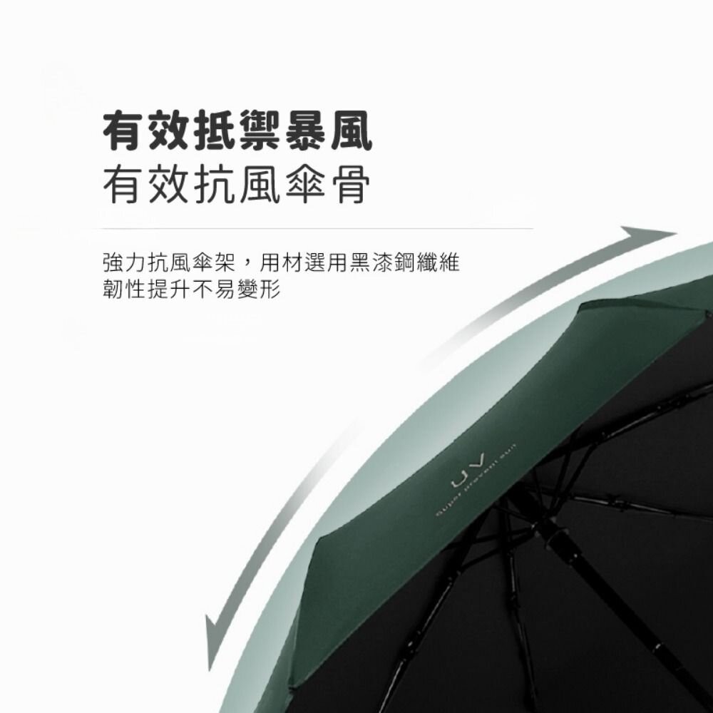 【實體店+發票】晴雨兩用UV自動傘 防曬遮陽傘 抗UV雨傘 黑膠遮陽傘 美觀耐用 送禮-細節圖4