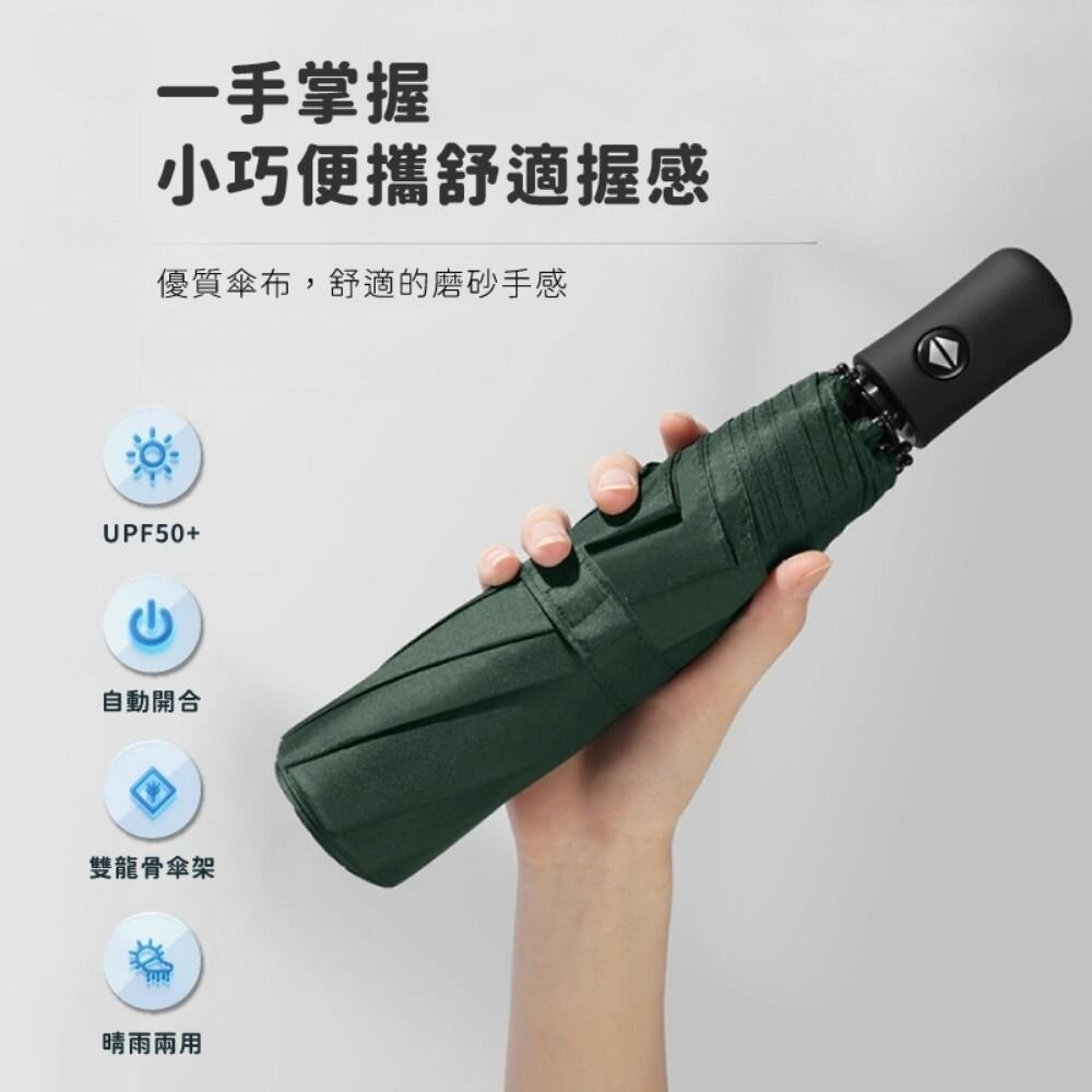 【台北士林*店面】晴雨兩用UV自動傘 防曬遮陽傘 抗UV雨傘 黑膠遮陽傘 美觀耐用 送禮-細節圖7