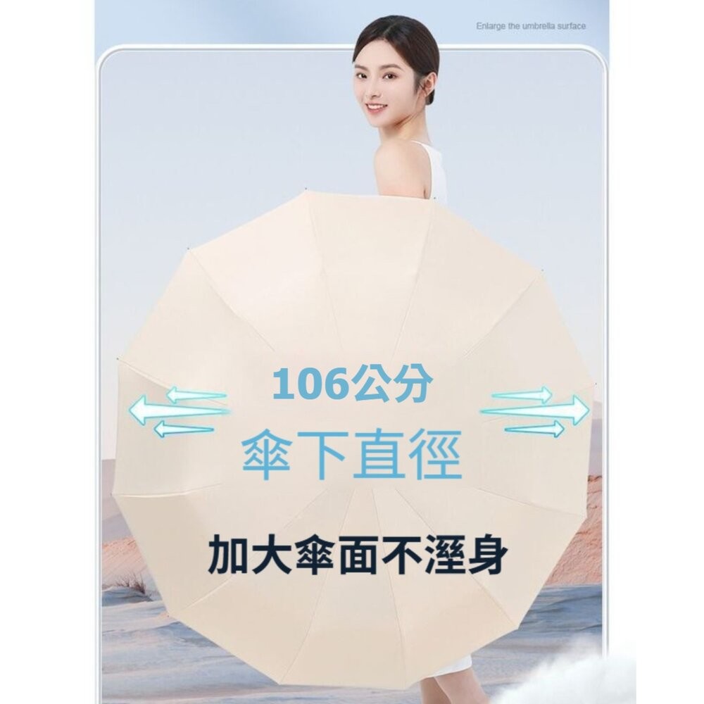 【實體店+發票】德國款十二骨自動傘 雙龍骨全自動晴雨傘 遮陽傘 超大傘面106cm 晴雨兩用傘 自動傘 一鍵開合 送禮-細節圖6