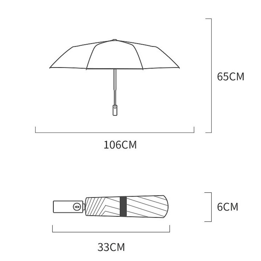 【實體店+發票】德國款十二骨自動傘 雙龍骨全自動晴雨傘 遮陽傘 超大傘面106cm 晴雨兩用傘 自動傘 一鍵開合 送禮-細節圖5