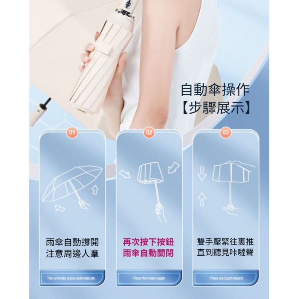 【台北士林*店面】德國款十二骨自動傘 雙龍骨全自動晴雨傘 遮陽傘 超大傘面106cm 晴雨兩用傘 自動傘 一鍵開合 送禮-細節圖9