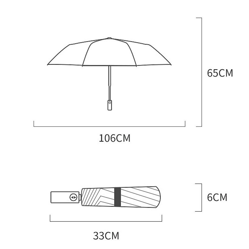 【實體門市】德國款十二骨自動傘 全自動晴雨傘 遮陽傘 超大傘面 晴雨兩用傘 自動傘 一鍵開合-細節圖7