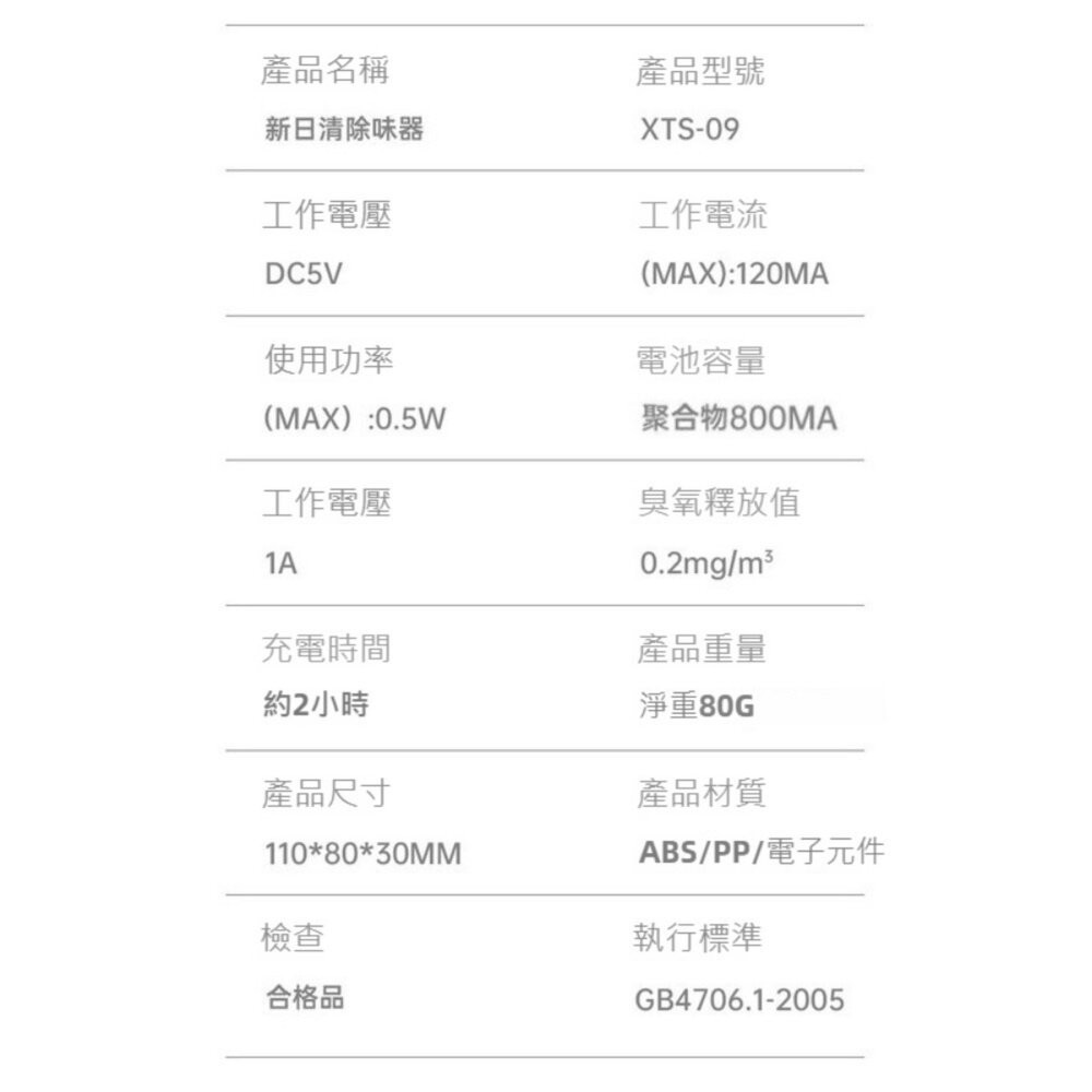 【實體店+發票】冰箱除味臭氧紫外線殺菌器 冰箱除臭器 車用空氣淨化器 除菌器 消毒器 殺菌消毒 家用電器 送禮-細節圖5