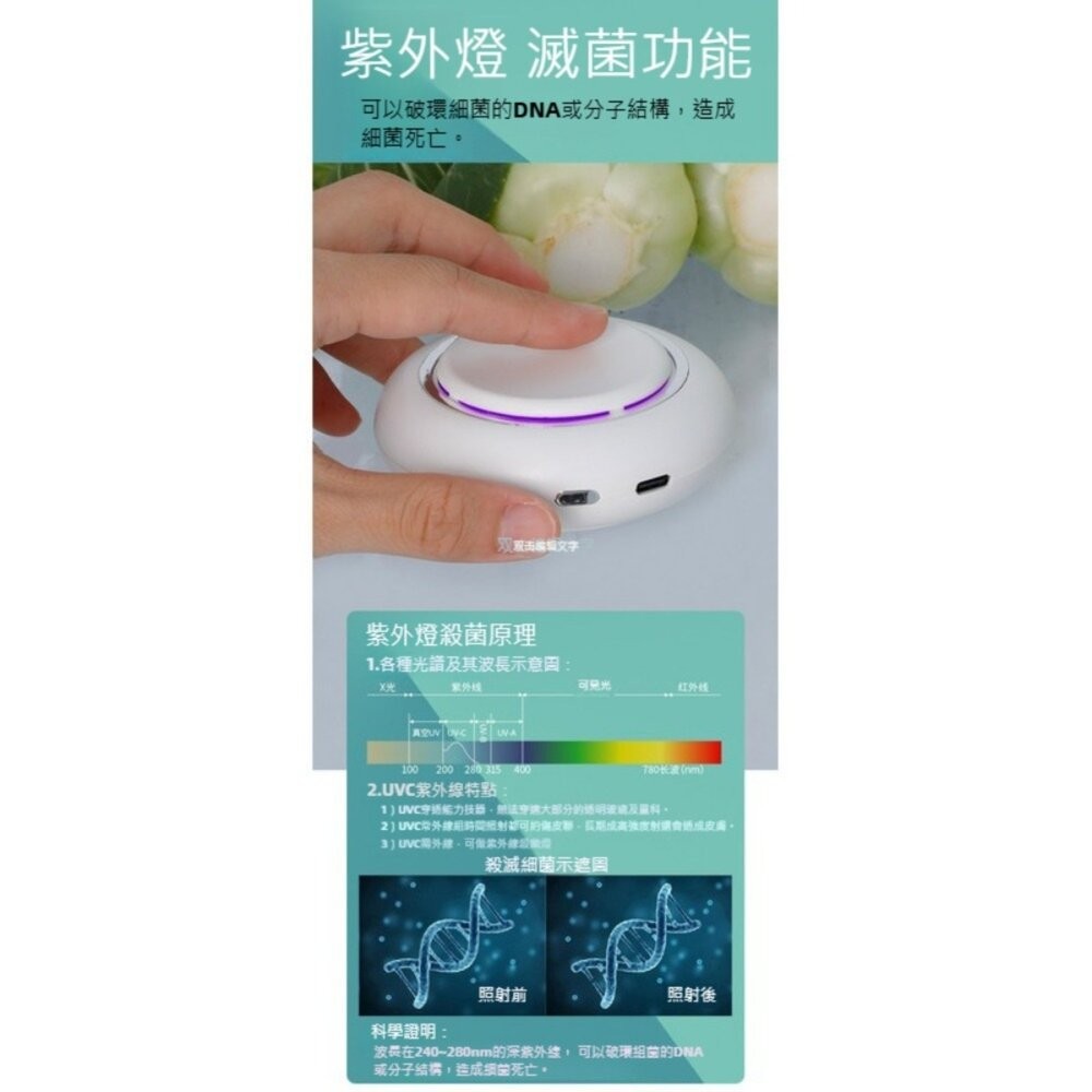 【實體店+發票】冰箱除味臭氧紫外線殺菌器 冰箱除臭器 車用空氣淨化器 除菌器 消毒器 殺菌消毒 家用電器 送禮-細節圖6