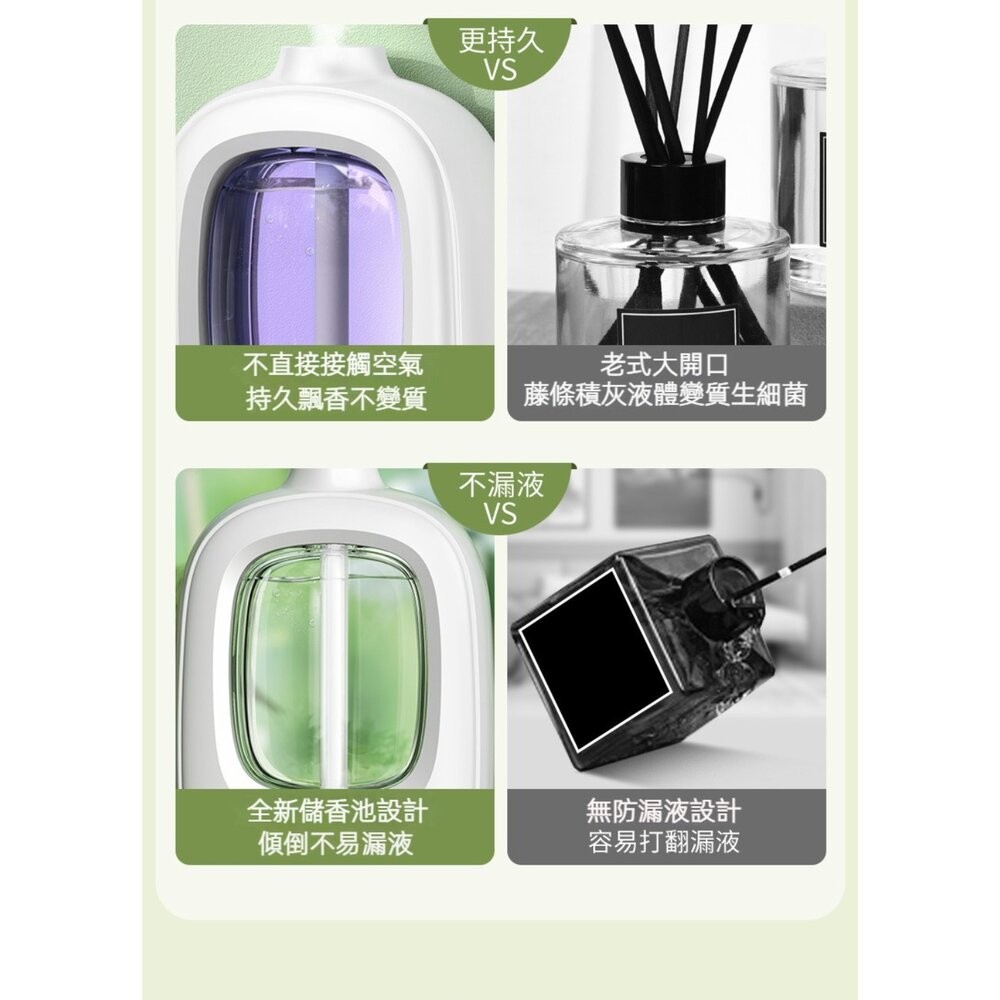 【實體店+發票】定時自動噴霧擴香機 自動噴香香薰機 家用卧室廁所酒店 智能香氛機 精油 送禮-細節圖4