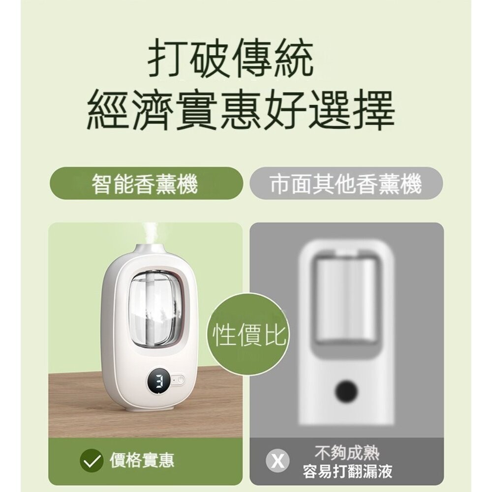 【實體店+發票】定時自動噴霧擴香機 自動噴香香薰機 家用卧室廁所酒店 智能香氛機 精油 送禮-細節圖5