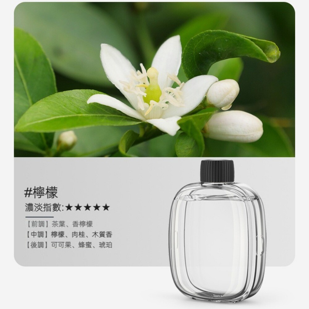 【台北士林*店面】定時自動噴霧擴香機 自動噴香香薰機 家用卧室廁所酒店 智能香氛機 精油 送禮-規格圖11