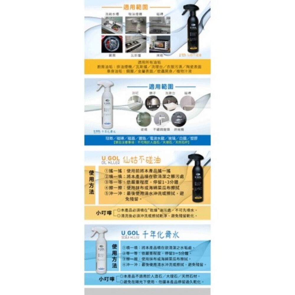 【實體店+發票】水垢油汙清潔組 千年化-骨水 仙姑不碰油 廚房清潔 除水垢 除油垢 去油汙 500ml 送禮-細節圖4