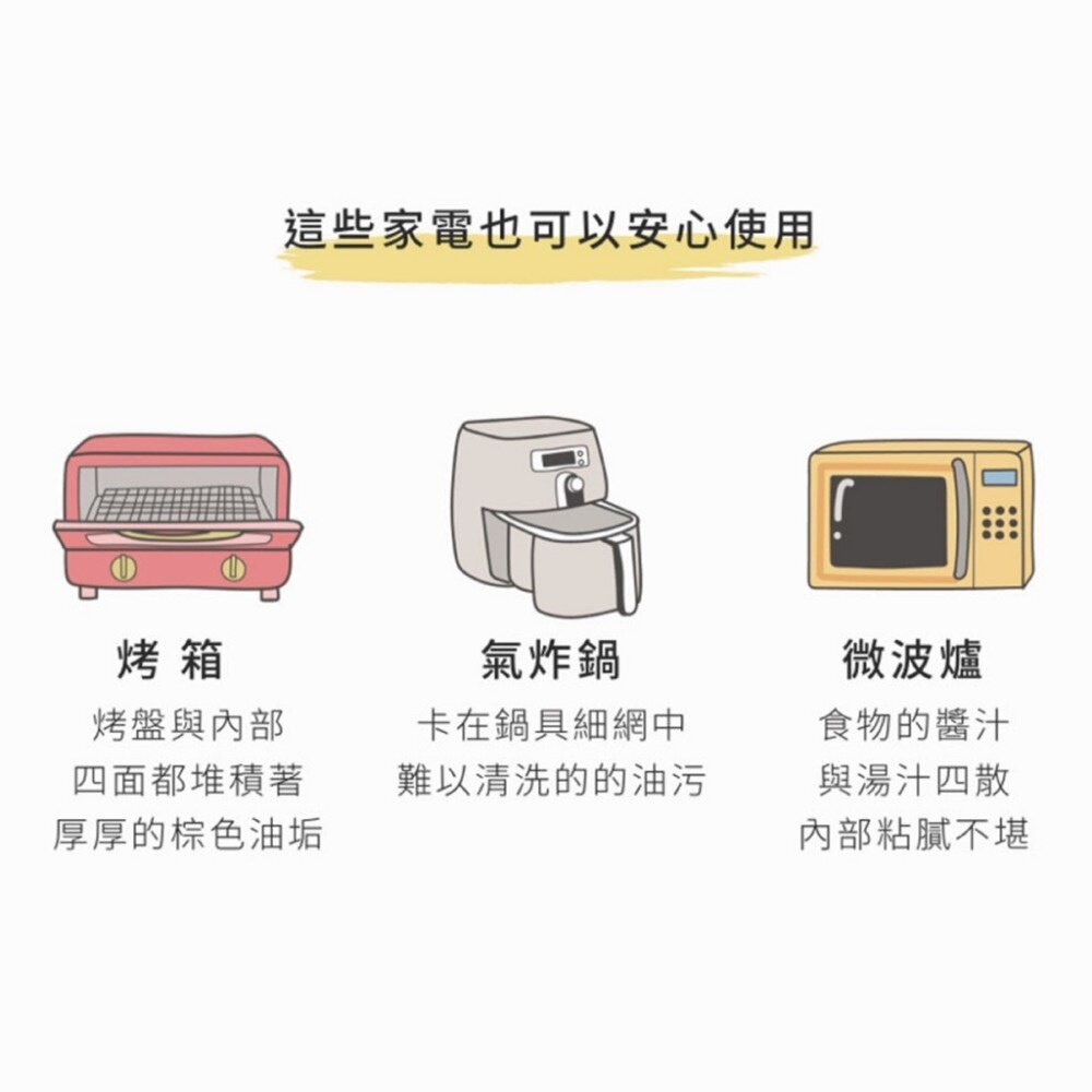 【實體店+發票】水垢油汙清潔組 千年化-骨水 仙姑不碰油 廚房清潔 除水垢 除油垢 去油汙 500ml 送禮-細節圖9