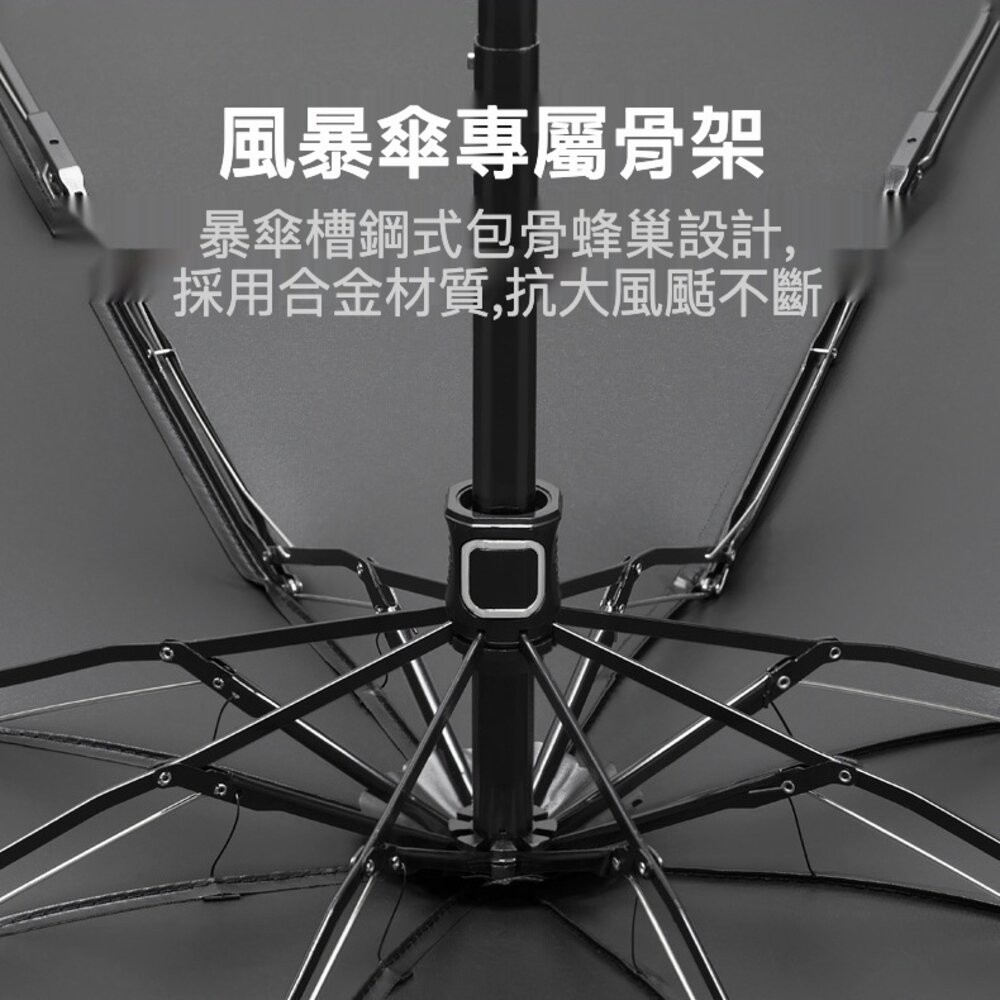 【實體店+發票】韓劇同款漸層UV晴雨傘 漸層傘 海岸村恰恰恰 UV防曬傘 遮陽傘 折疊傘 晴雨兩用傘 送禮-細節圖5