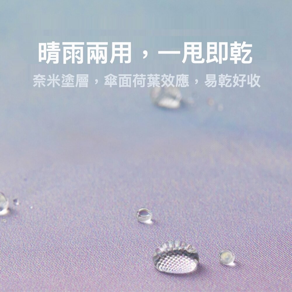 【實體店+發票】韓劇同款漸層UV晴雨傘 漸層傘 海岸村恰恰恰 UV防曬傘 遮陽傘 折疊傘 晴雨兩用傘 送禮-細節圖7