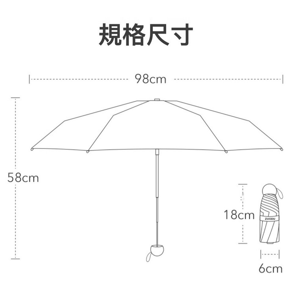 【實體店+發票】韓劇同款漸層UV晴雨傘 漸層傘 海岸村恰恰恰 UV防曬傘 遮陽傘 折疊傘 晴雨兩用傘 送禮-細節圖9