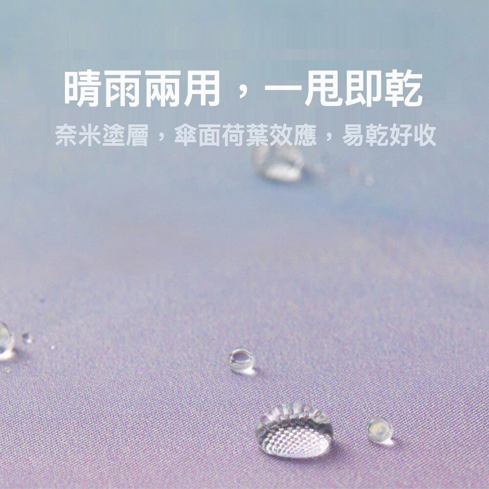 【實體門市】韓劇同款漸層UV晴雨傘 漸層傘 海岸村恰恰恰 UV防曬傘 遮陽傘 折疊傘 晴雨兩用傘-細節圖7