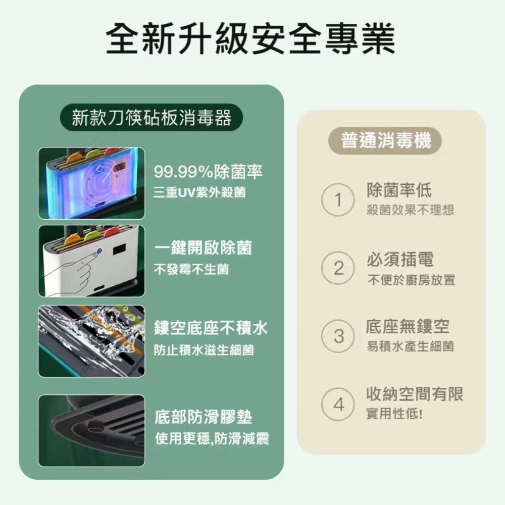 【實體門市】紫外線刀具砧板消毒器 沾版切菜板收納架 太陽能供電 USB供電 紫外線消毒風乾-細節圖6