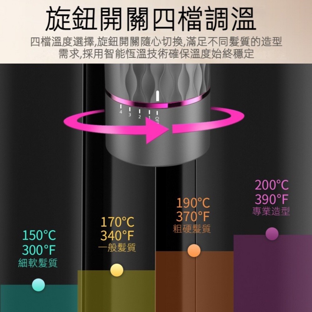 【實體門市】無線電動旋轉捲髮器 捲髮棒 無線USB充電 液晶智能 電動美髮器-細節圖2