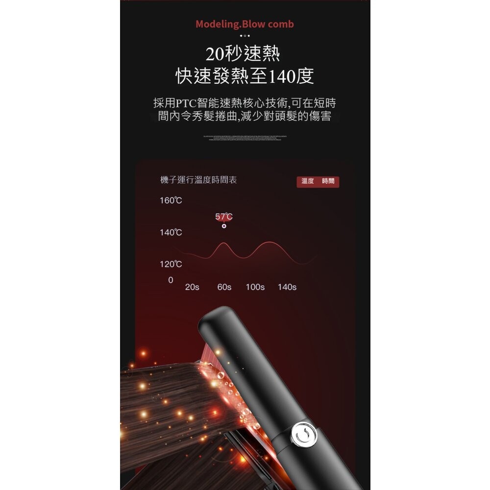 【實體店+發票】時尚無線離子夾 迷你直板夾 隨身平板夾 USB充電 整髮直髮神器 送禮 免插線 送禮-細節圖4