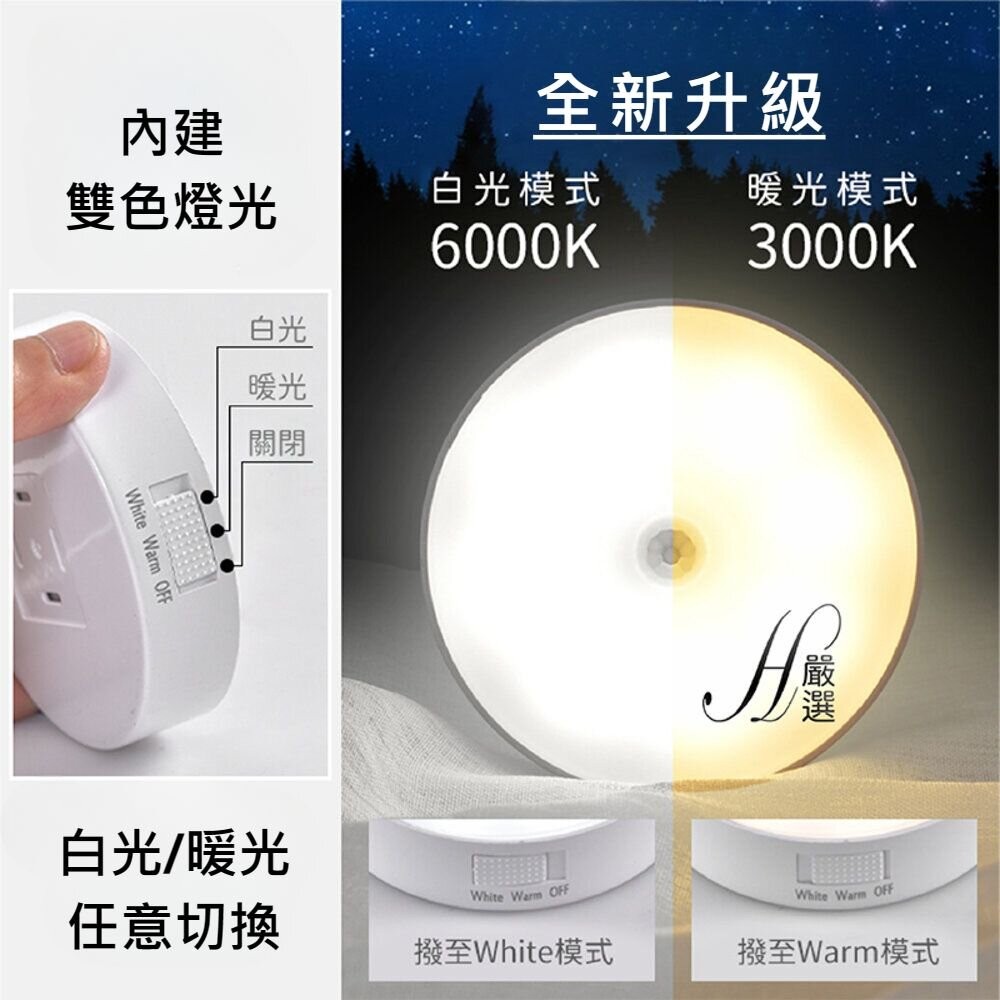 【實體店+發票】LED感應圓形小夜燈 嬰兒餵奶小夜燈 床頭燈 USB充電 磁吸夜燈 櫥櫃感應燈 送禮-細節圖2