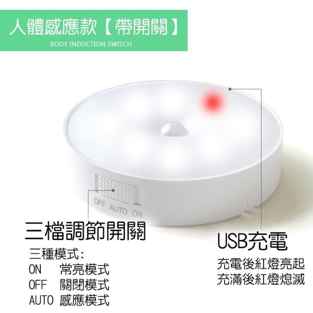 【台北士林*店面】LED感應圓形小夜燈 嬰兒餵奶小夜燈 床頭燈 USB充電 磁吸夜燈 櫥櫃感應燈 送禮-細節圖4