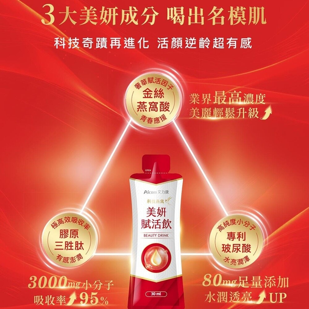 【台北士林*店面】Aicom艾力康》科技燕窩美妍賦活飲  林志玲代言 成份升級 30ml*10包增量版 送禮-細節圖2