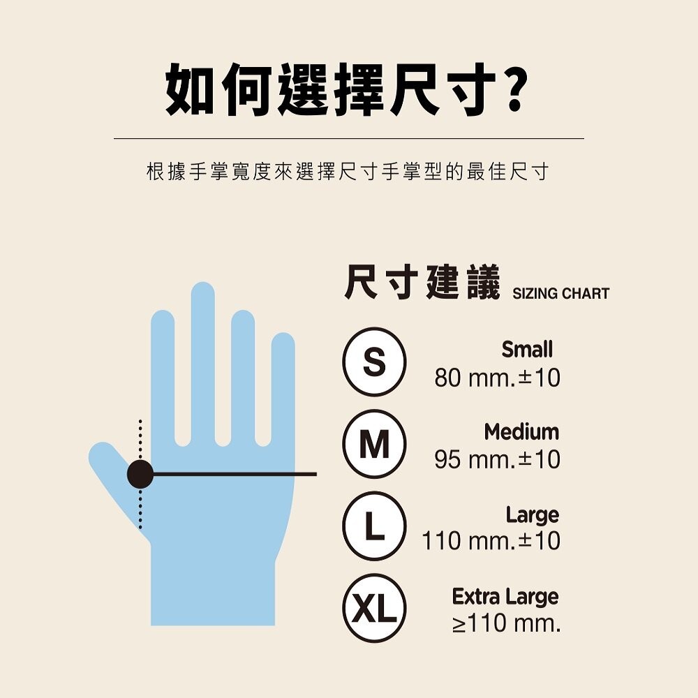 【台北士林*店面】聯合利華Lifebuoy無粉NBR丁腈手套 衛寶食品級一次性手套 送禮-細節圖8