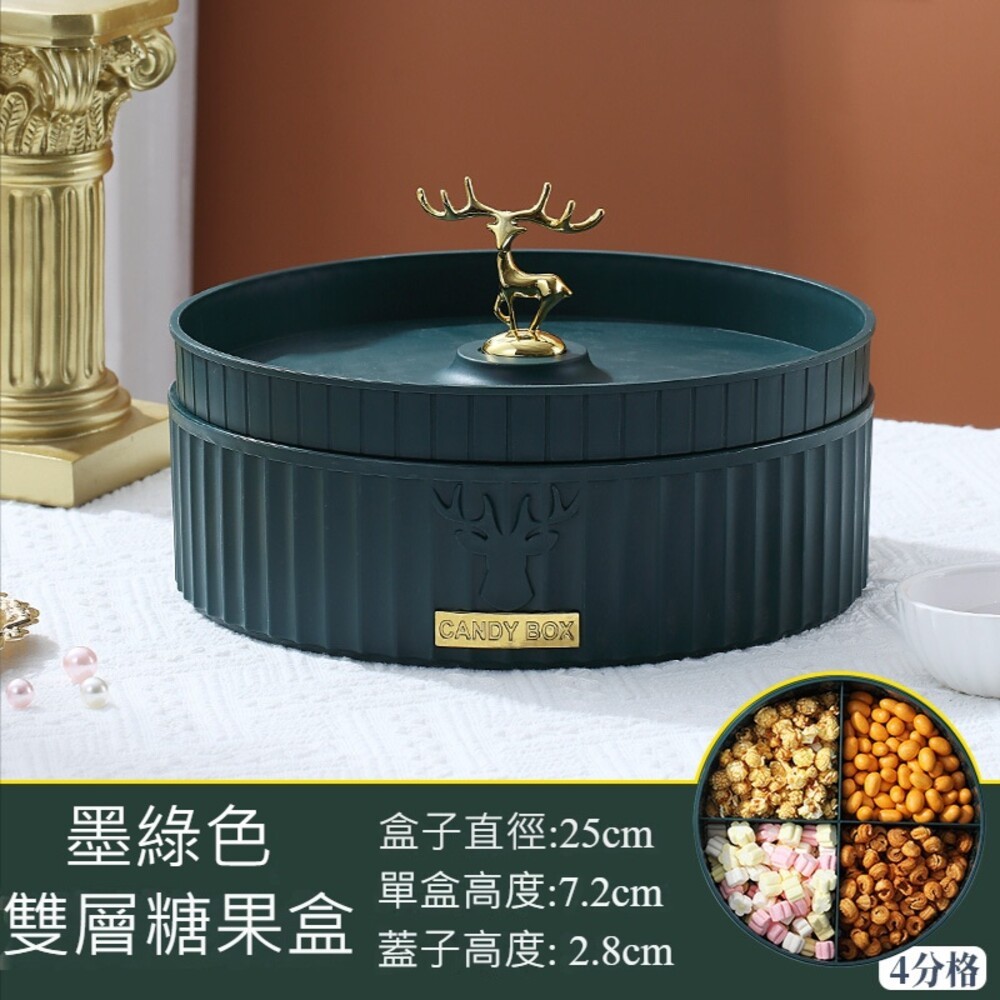 【台北士林*店面】雙層旋轉糖果收納盒 帶蓋分隔 零食收納盤 輕奢糖果盒 瓜子盒 可疊加 送禮-規格圖11