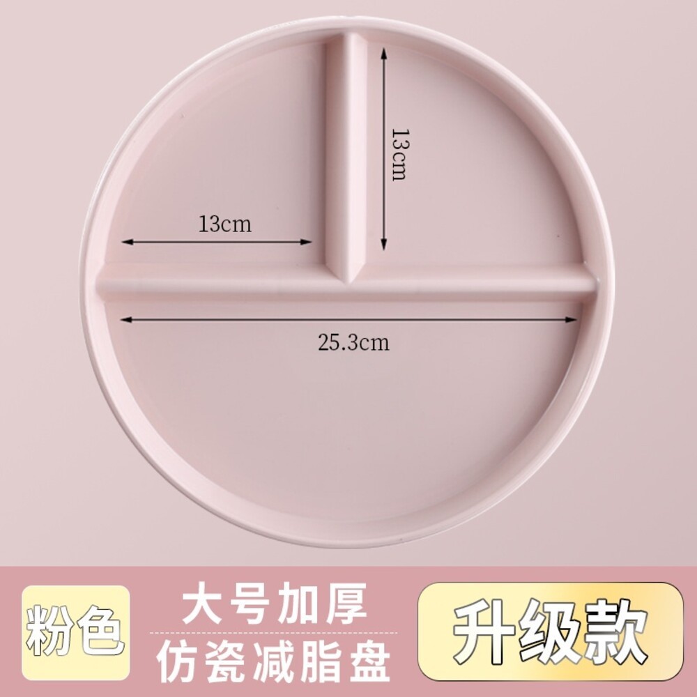 【台北士林*店面】211分格餐盤 微低碳 平衡餐盤 健康餐盤 減脂餐盤 早餐盤 餐具 三格餐盤 盤子 送禮-規格圖7