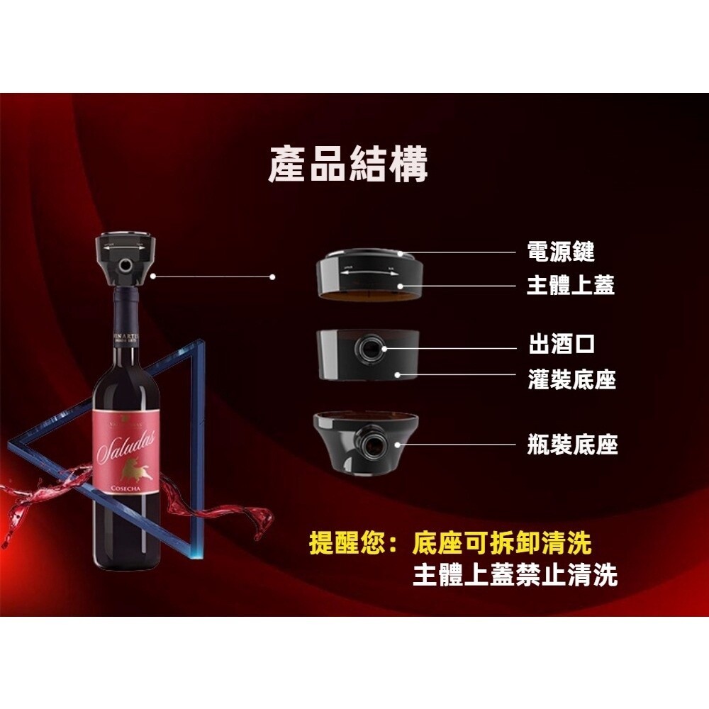 【實體門市】啤酒起泡器 紅酒醒酒器 神泡打泡器 快速醒酒 超音波起泡器 年節聚會 露營必備-細節圖9