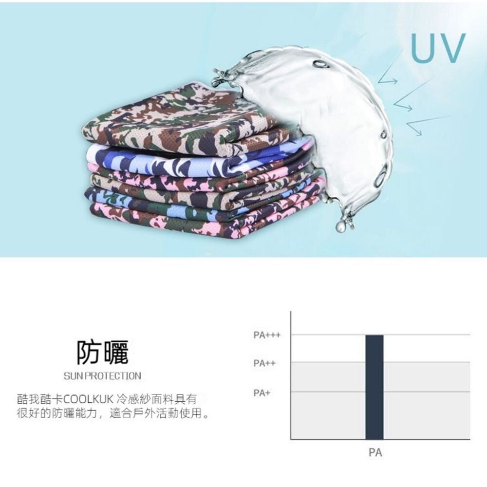 【實體店+發票】夏季冰絲涼感運動毛巾 30*90cm膠囊裝 抗UV 涼感速乾 瞬間降温 30*100瓶裝 送禮-細節圖9