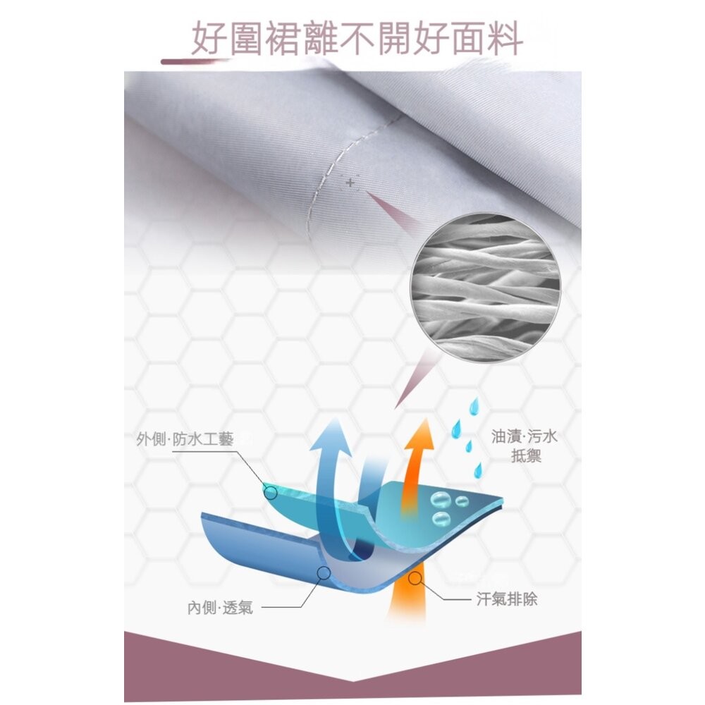 【實體店+發票】可擦手綁帶圍裙 防水無袖工作服 PVC防水 珊瑚絨 大口袋 廚房 送禮-細節圖6