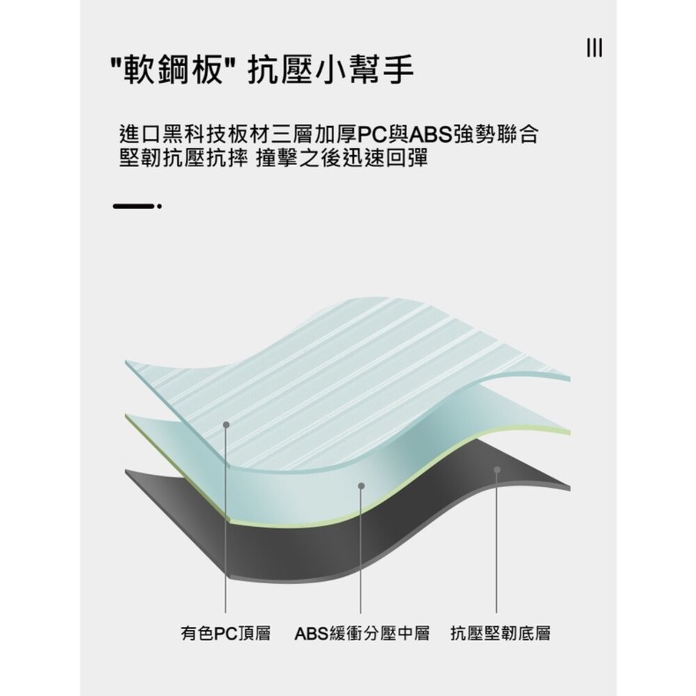 【台北士林*店面】前開小型行李箱 20吋_18吋行李箱 登機箱 拉桿箱 旅行箱 加厚抗壓 送禮-細節圖5
