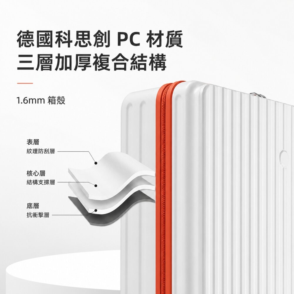 【台北士林*店面】前開小型行李箱 20吋_18吋行李箱 登機箱 拉桿箱 旅行箱 加厚抗壓 送禮-細節圖4