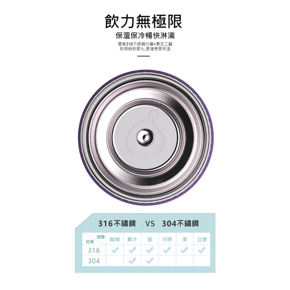 【台北士林*店面】智能APP投屏保溫杯 溫度顯示 提醒喝水 動態客製文字 高科技 保冷杯 保溫杯 送禮-細節圖8