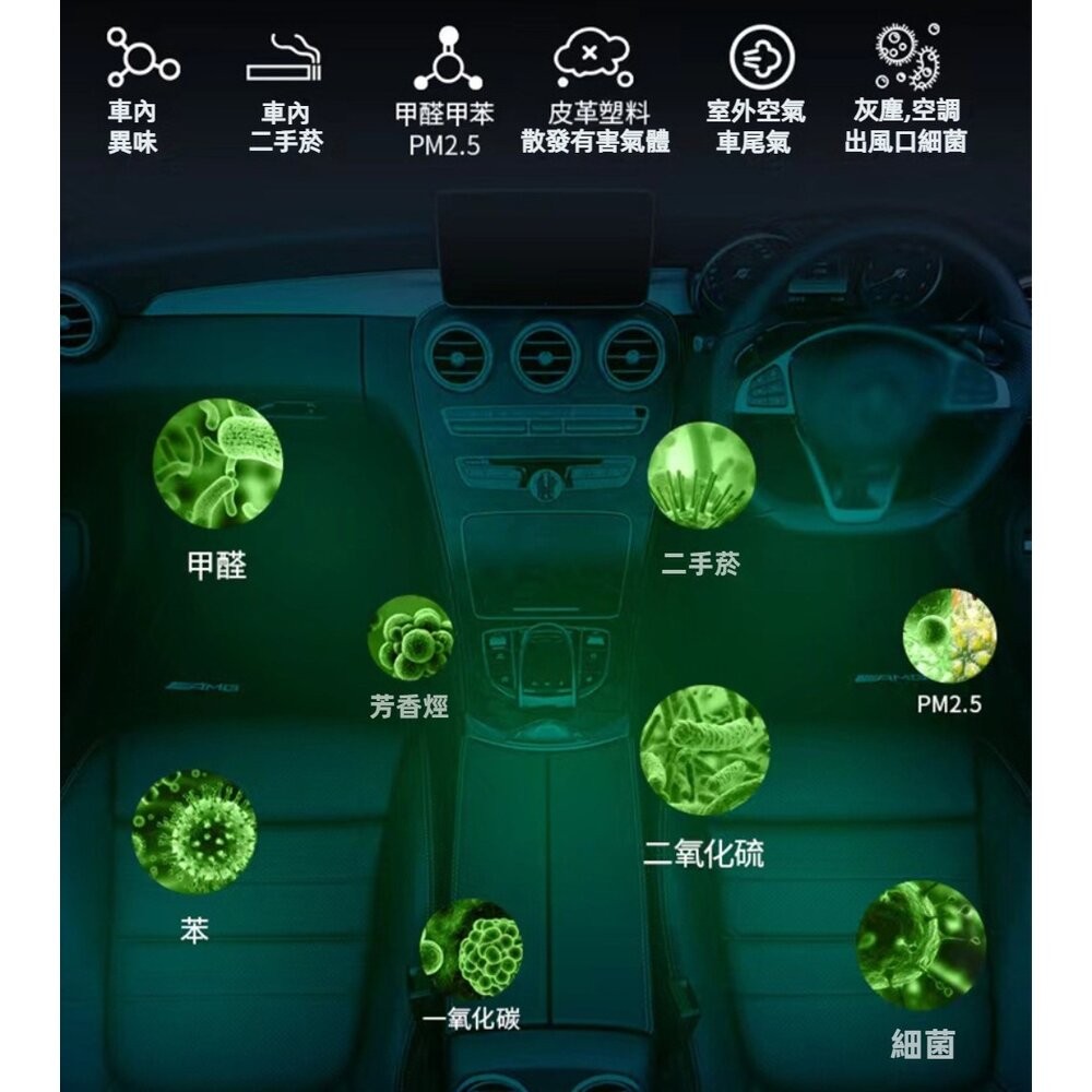 【實體店+發票】負離子空氣淨化機 車用空氣清淨機 負離子 除甲醛 除煙味 迷你空氣清淨機 消毒除臭 送禮-細節圖10