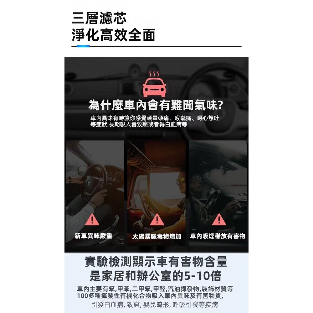 【實體店+發票】負離子空氣淨化機 車用空氣清淨機 負離子 除甲醛 除煙味 迷你空氣清淨機 消毒除臭 送禮-細節圖6