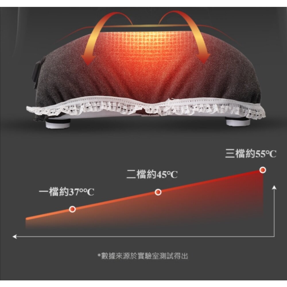 【實體店+發票】USB頸椎熱敷枕 頸椎枕 頸部伸展 護頸枕頭 頸椎舒緩 頸椎拉伸枕 送禮-細節圖8