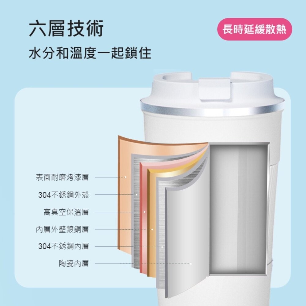 【台北士林*店面】陶瓷內膽咖啡隨行杯 保溫杯 冰霸杯 咖啡杯 便攜隨行杯 外帶杯 陶瓷內層不留異味保冷送禮 送禮-細節圖2
