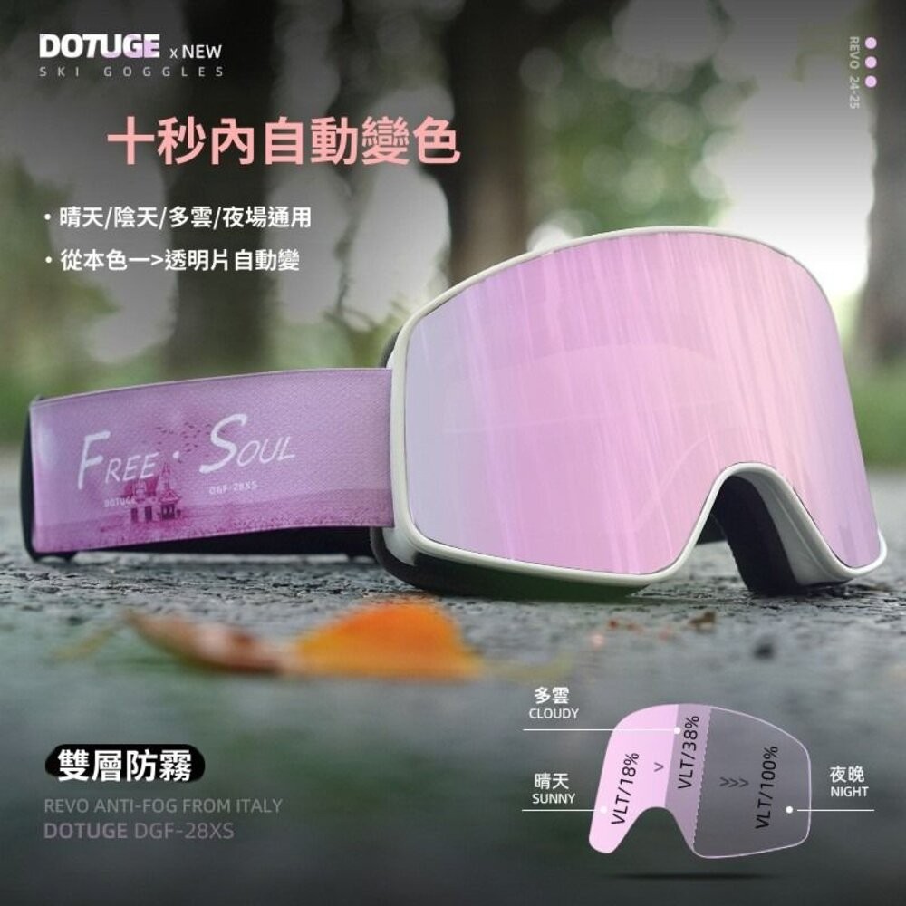 【實體店+發票】全天候智能變色滑雪鏡 防起霧護目鏡 防雪盲 保護眼睛 雙層防霧 大柱面 機車護目鏡 送禮-細節圖6