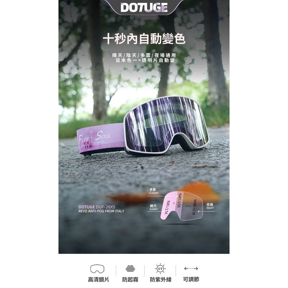【實體店+發票】全天候智能變色滑雪鏡 防起霧護目鏡 防雪盲 保護眼睛 雙層防霧 大柱面 機車護目鏡 送禮-細節圖8