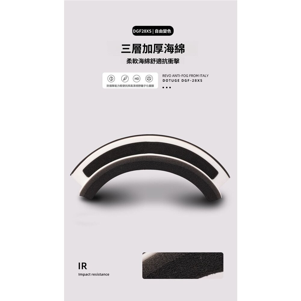 【實體店+發票】全天候智能變色滑雪鏡 防起霧護目鏡 防雪盲 保護眼睛 雙層防霧 大柱面 機車護目鏡 送禮-細節圖11