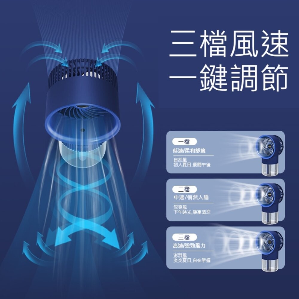 【實體店+發票】星空噴霧風扇  隨身 小風扇 加濕器 小空調 風扇 送禮-細節圖6